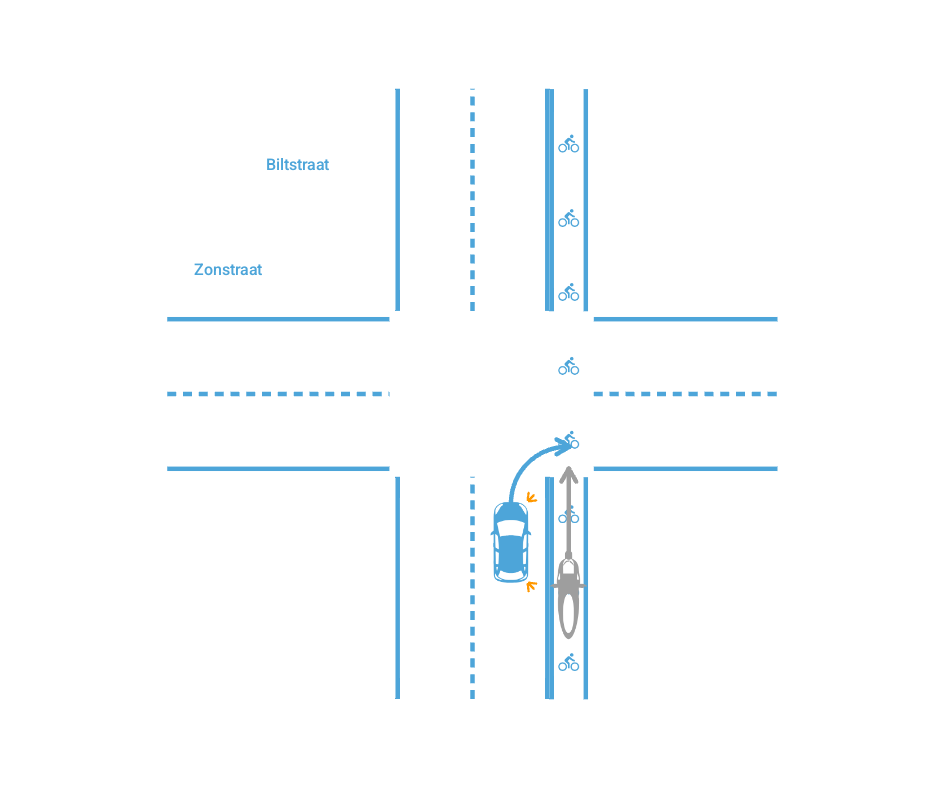 Cycliste sur piste cyclable